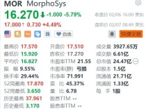 MorphoSys盘前涨4.49% 获诺华制药以27亿欧元收购