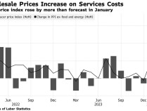 美国PPI全线超预期! 服务成本创7月来最大增幅 降息预期再遭重锤
